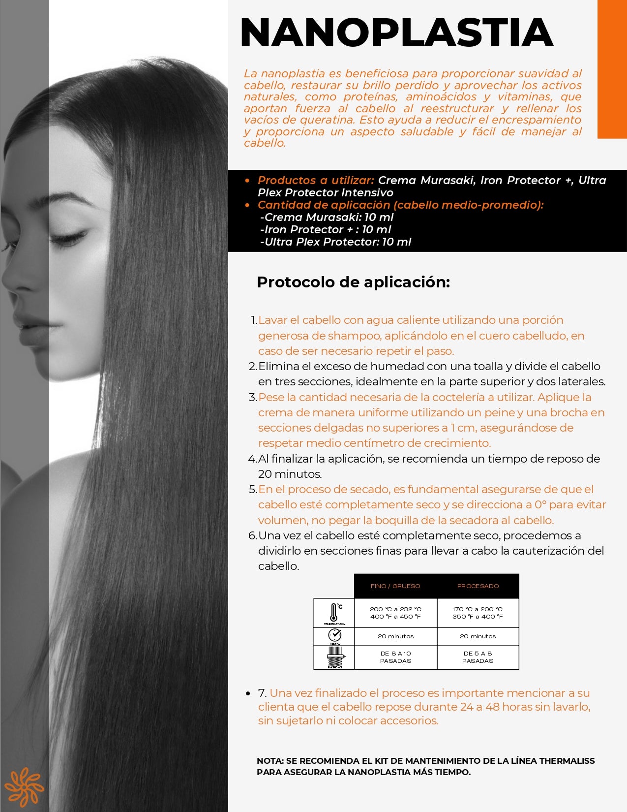 Kit Completo para Servicios de Alisados Profesionales